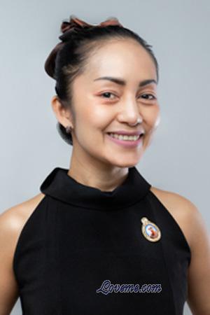Ladies of Buriram