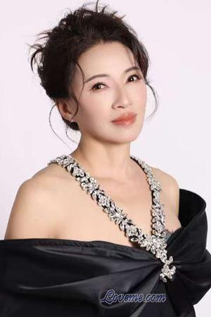 226892 - Jun Age: 62 - China